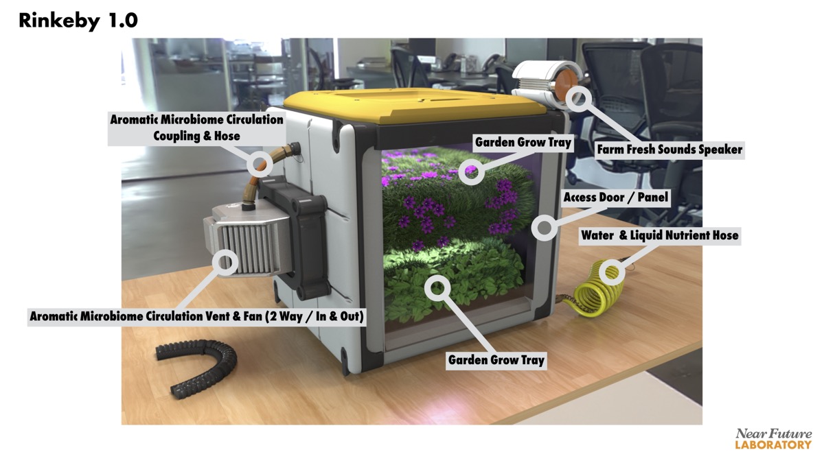 Concept rendering of an IKEA Design Fictional home garden box