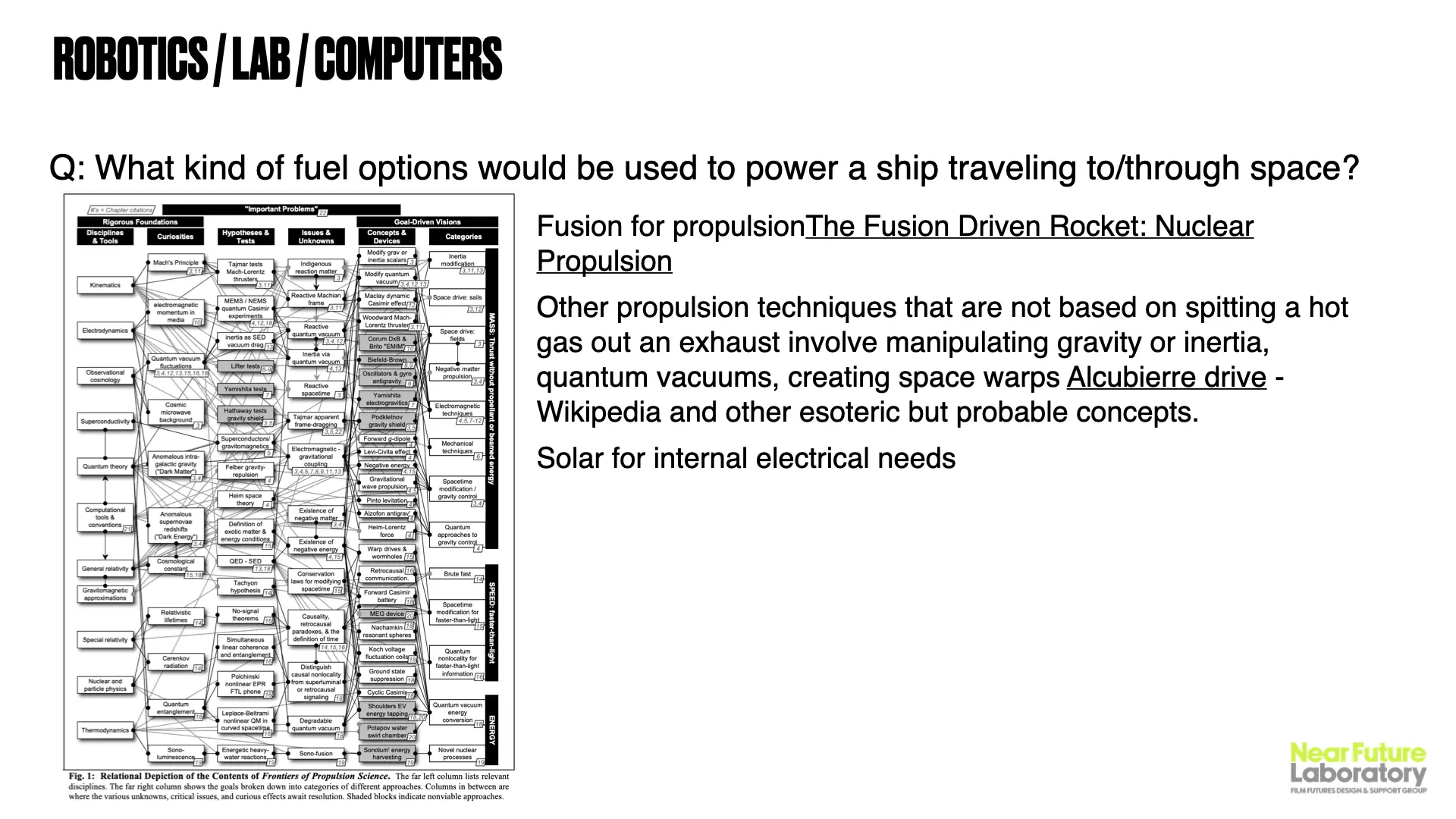 Image from the Near Future Laboratory project where Julian Bleecker was a Futurist Technical Consultant on the Netflix film by Brad Peyton, 'Atlas'