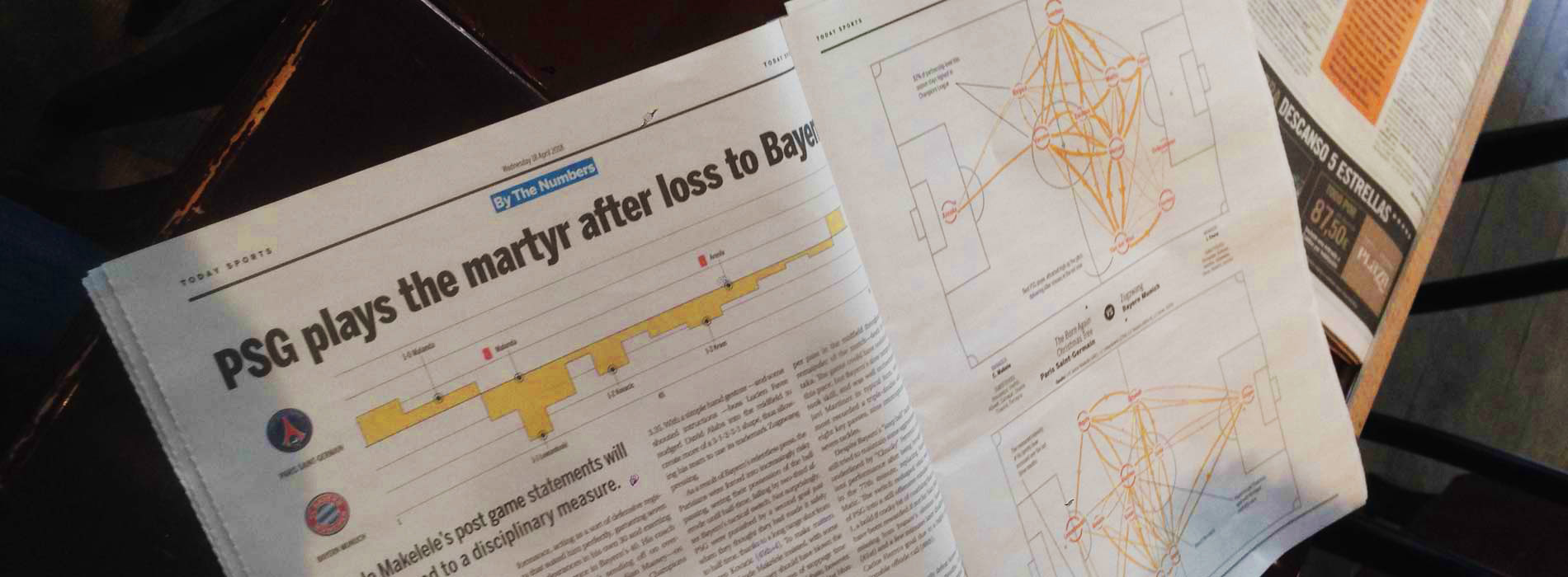 A Design Fiction workshop creating a newspaper from a possible future of sports where Big Data, Simulation, and Analytics determine outcomes, not action on the pitch.